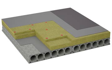considerations of Netherclay flat roofing insulation